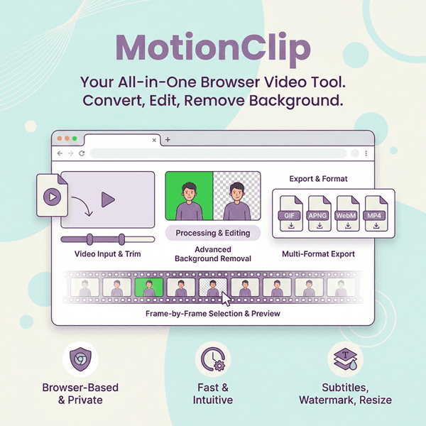 MotionClip