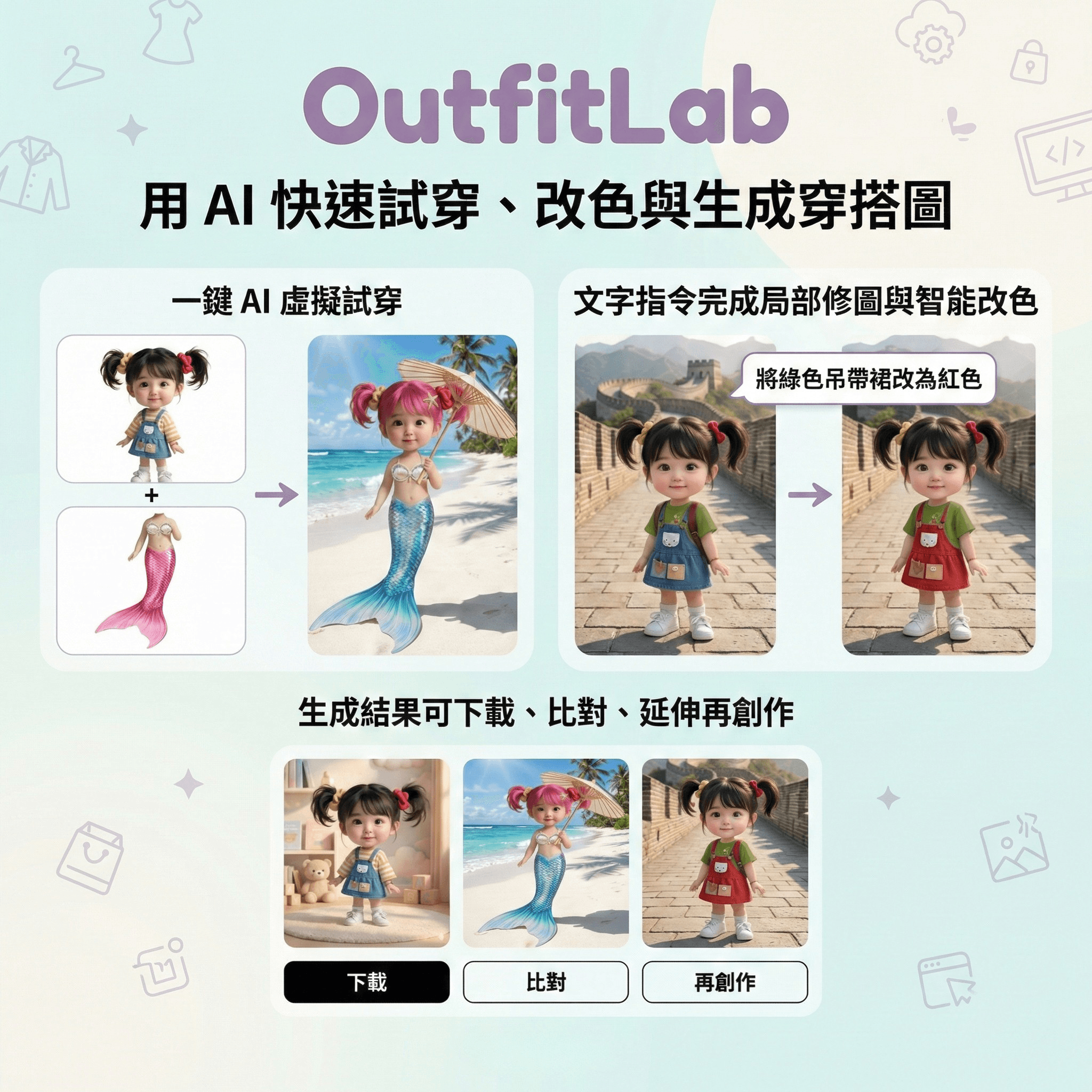 OutfitLab