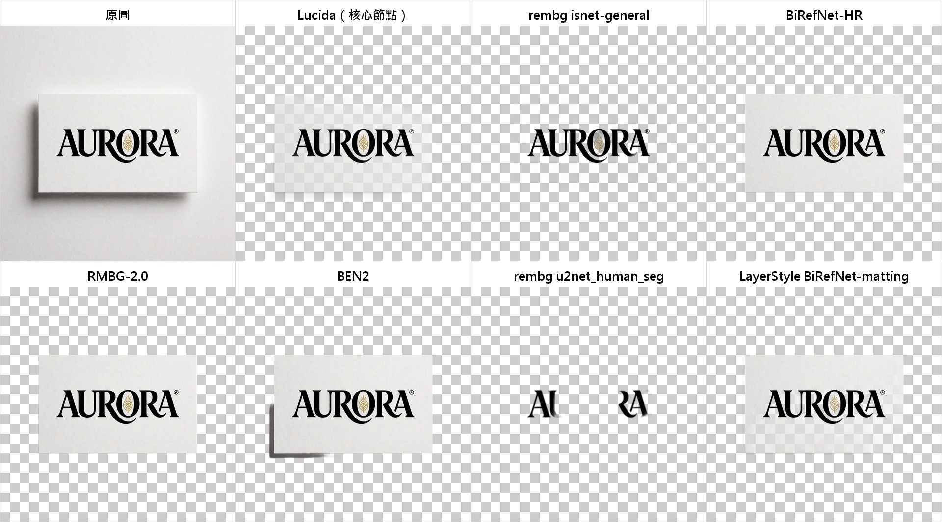 名片 Logo 八模型對照:Lucida 只留字,其他模型留整張卡片