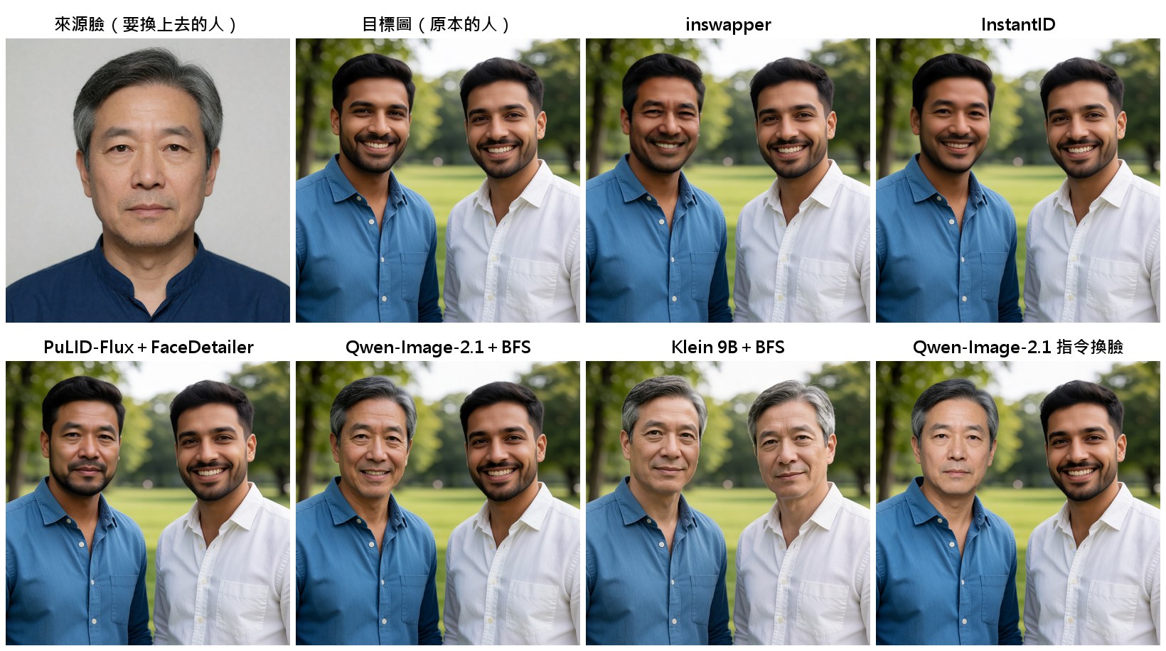 兩人合照只換左邊的人