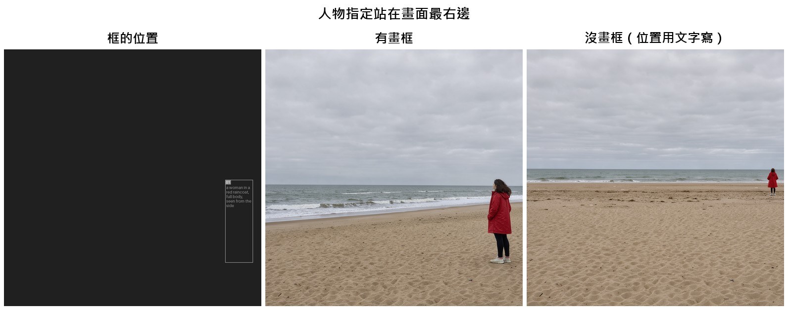人物指定站在畫面最右邊