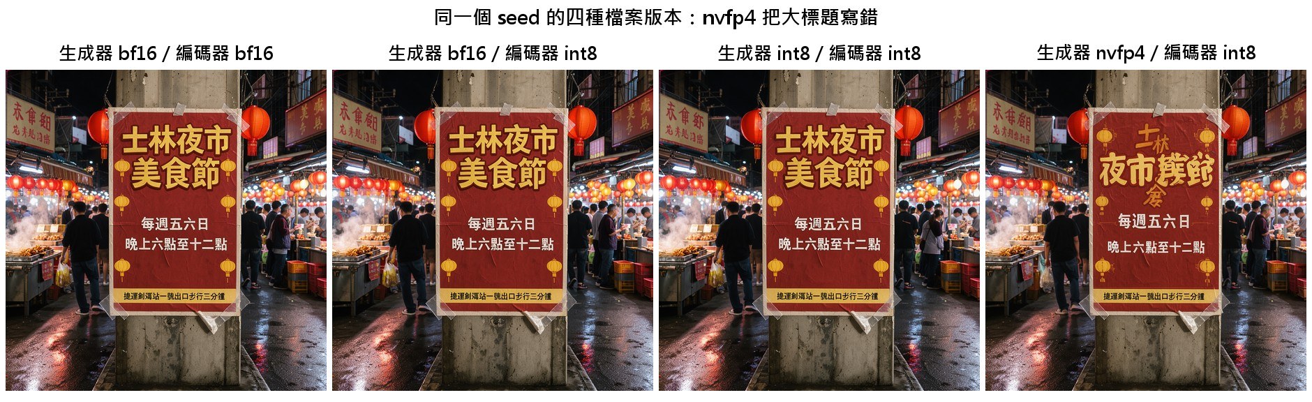 同一個隨機種子的四種檔案版本