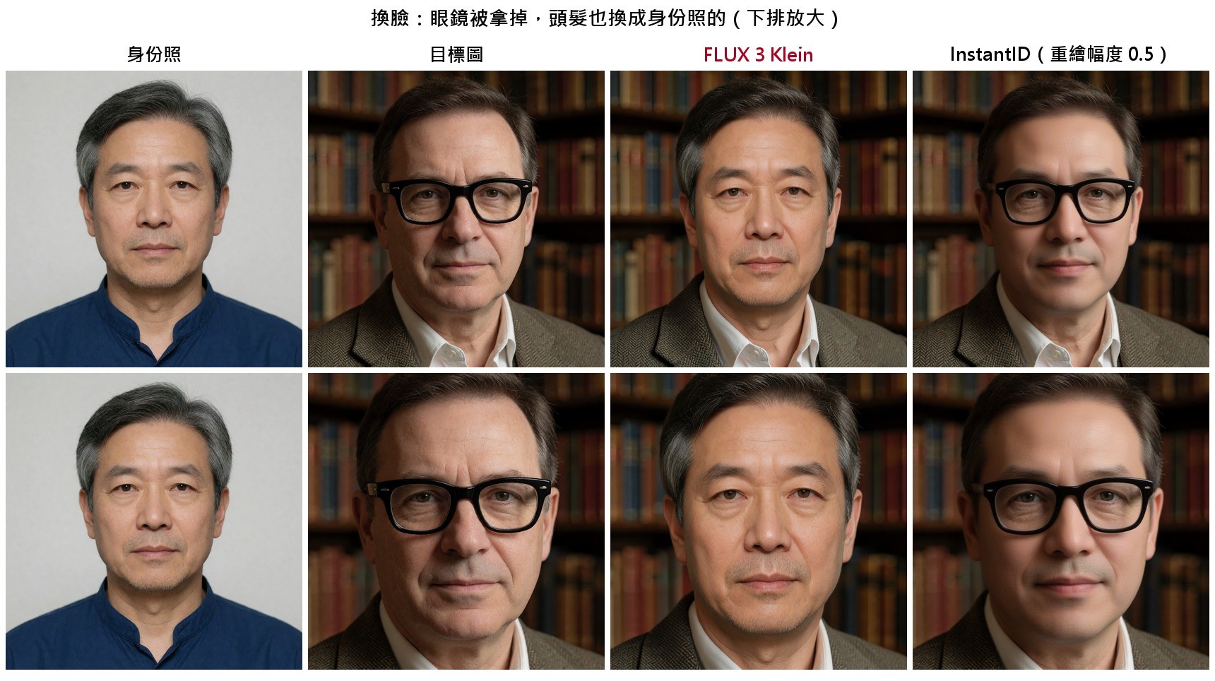 換臉:眼鏡被拿掉,頭髮也換成身份照的