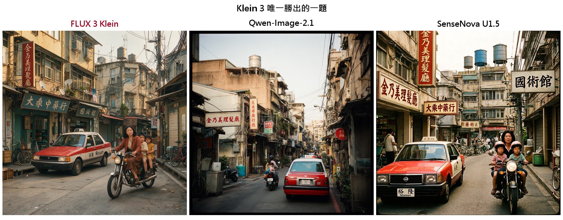 Klein 3 唯一勝出的一題