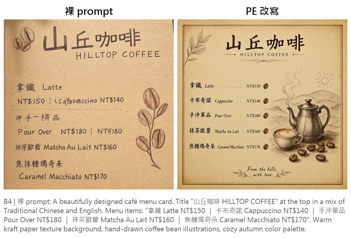咖啡菜單：左邊有錯字，右邊全對