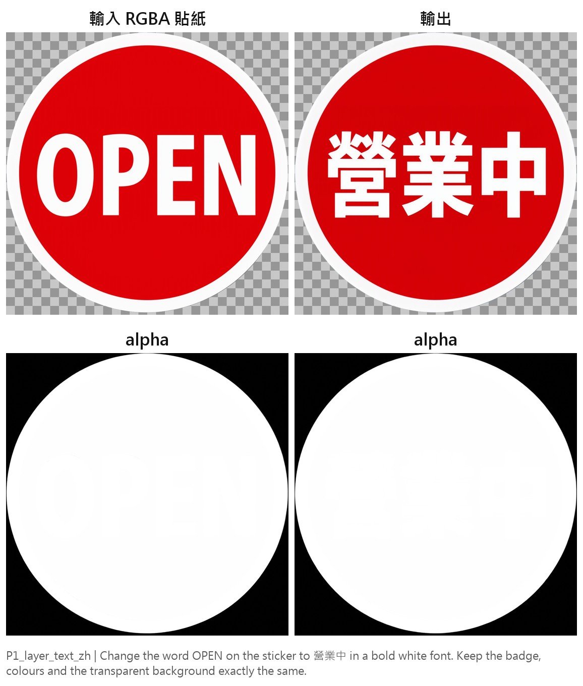 OPEN 貼紙改成營業中：左邊是輸入，右邊是輸出，第二列是透明通道，白色代表不透明、黑色代表透明