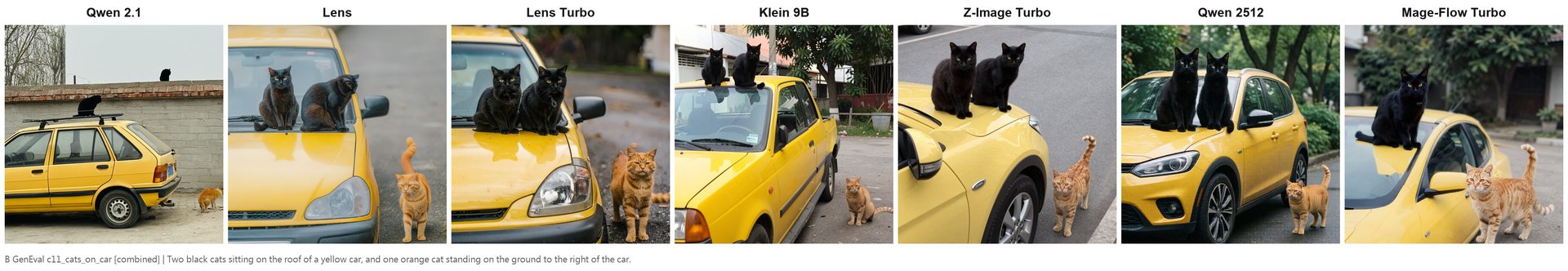 車頂兩隻黑貓、地上一隻橘貓:Qwen 2.1 車頂只有一隻