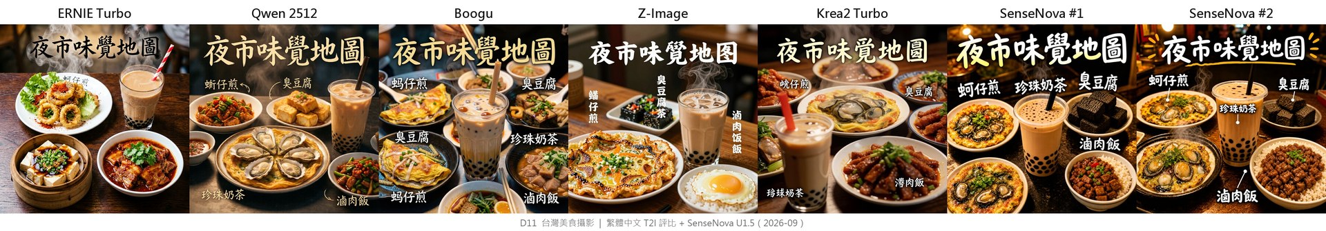 八模型夜市美食攝影對比