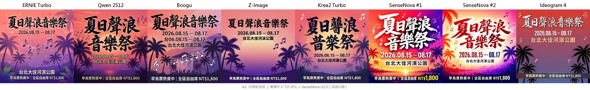 八模型音樂節海報對照:「濱」字只有 SenseNova 與 Ideogram 4 寫對