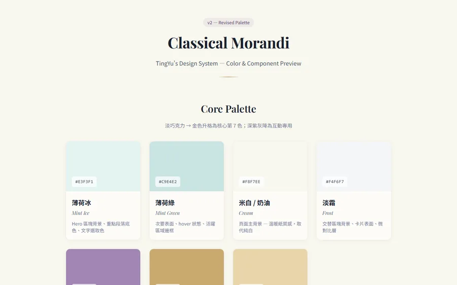 Classical Morandi preview