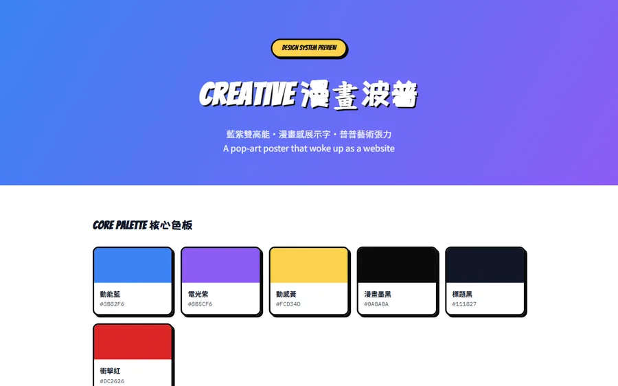 Creative preview