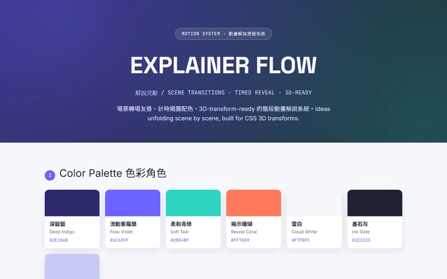 Explainer Flow preview