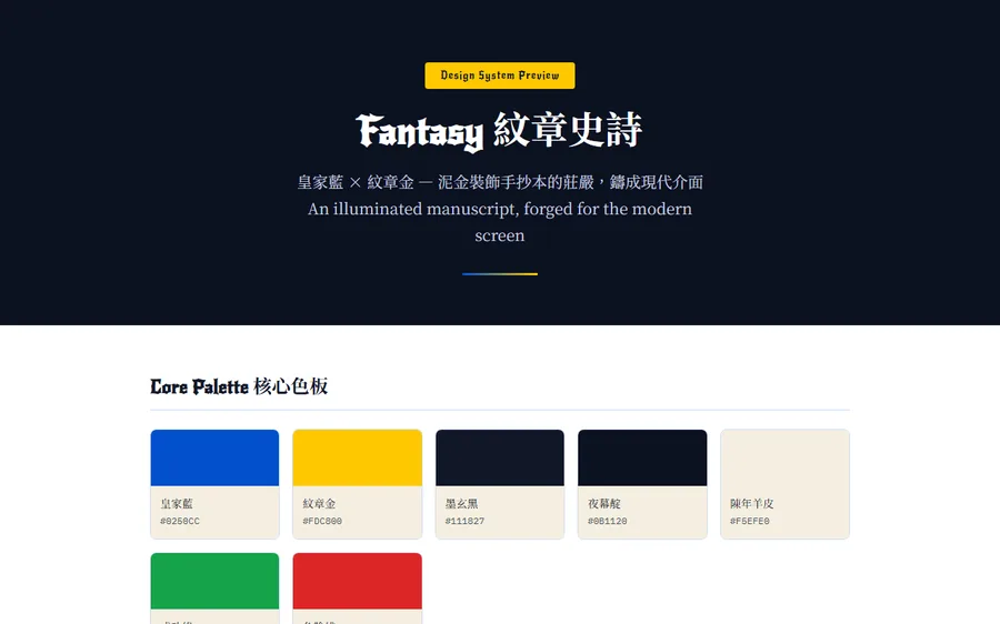 Fantasy preview
