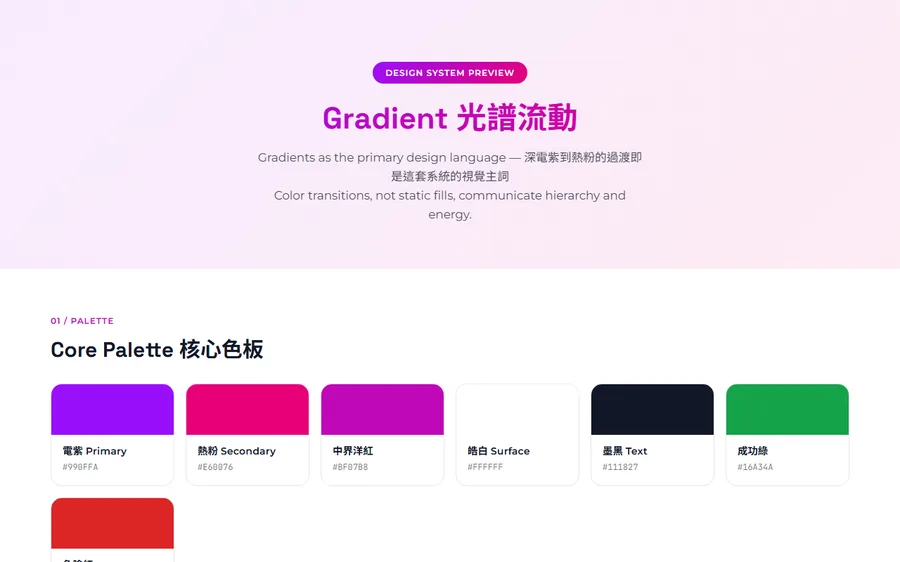 Gradient preview