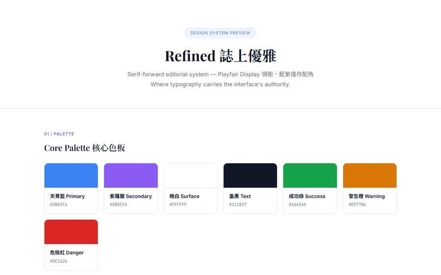 Refined preview