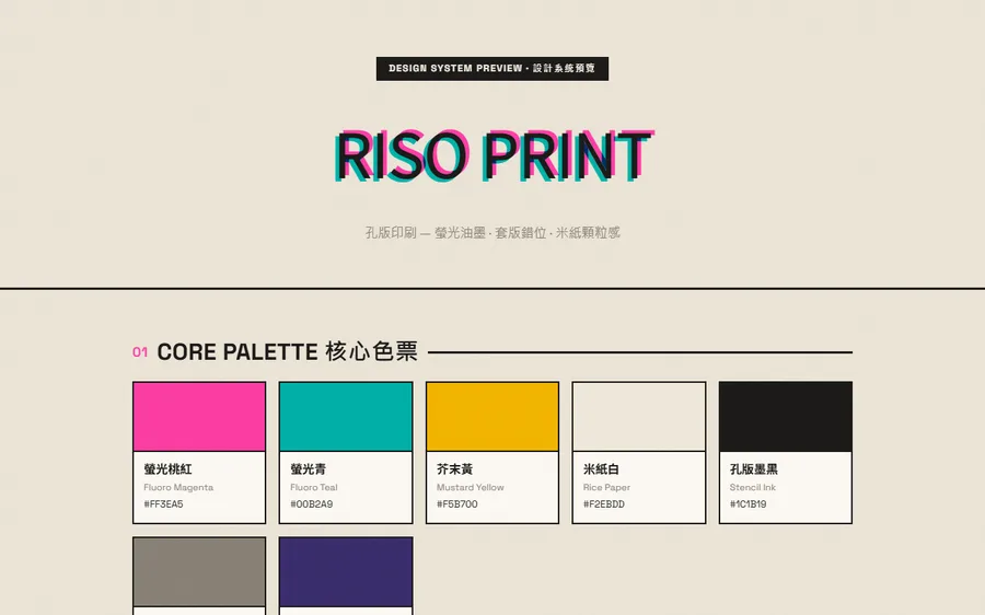 Riso Print preview