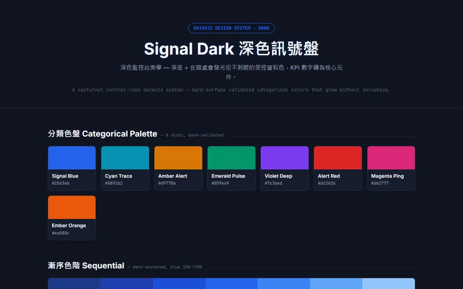 Signal Dark preview