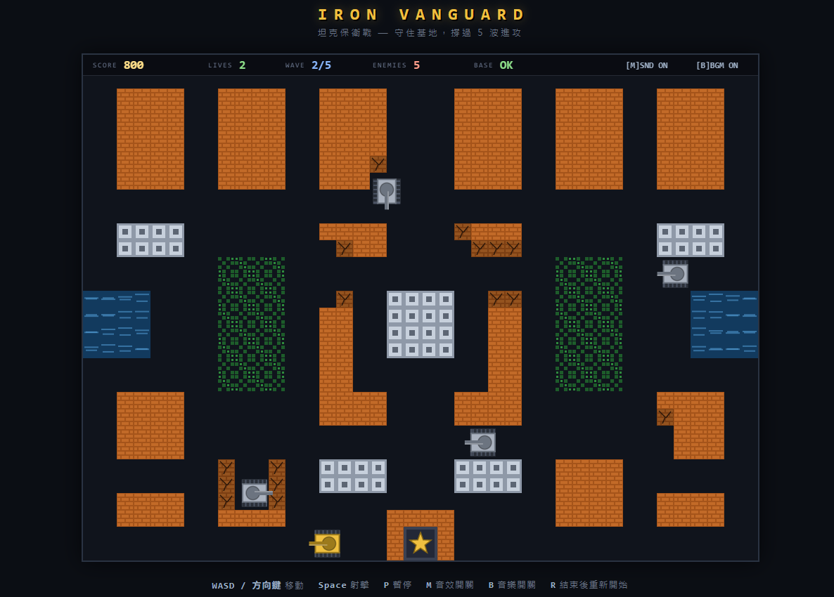 Behind the Scenes: IRON VANGUARD — I Can't Code, But I Shipped a Tank Game