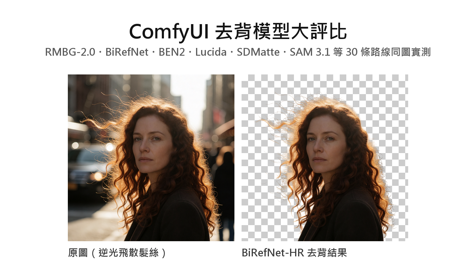 ComfyUI 去背模型大評比:30 條路線同圖實測,從 RMBG-2.0、BiRefNet、BEN2 到 Lucida、SDMatte、SAM 3.1