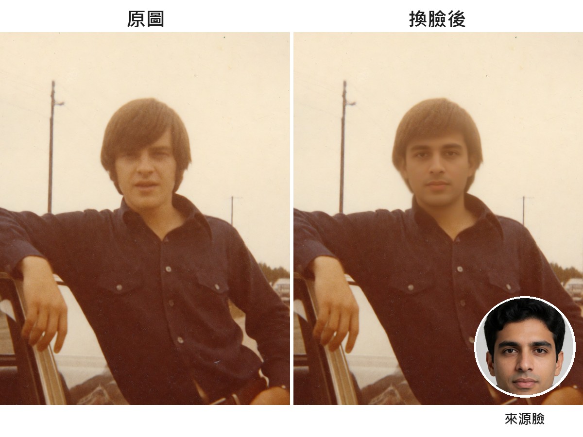 ComfyUI 換臉還是換頭?12 種做法同圖實測:ReActor、InstantID、PuLID 到 Qwen-Image-2.1+BFS