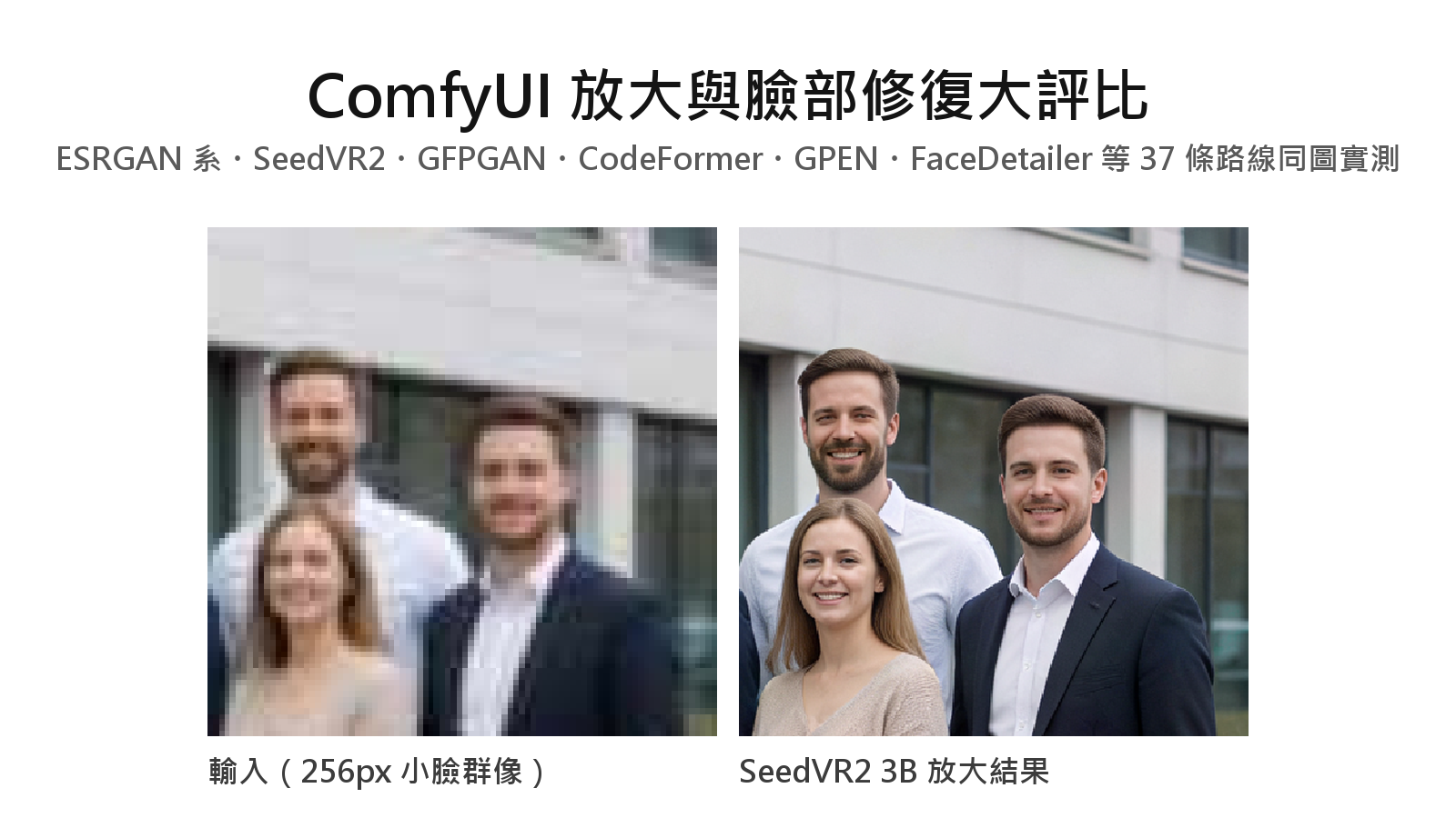 ComfyUI 放大與臉部修復大評比:37 條路線同圖實測,從 ESRGAN、Real-ESRGAN、GFPGAN、CodeFormer、GPEN 到 SeedVR2、FlashVSR、FaceDetailer