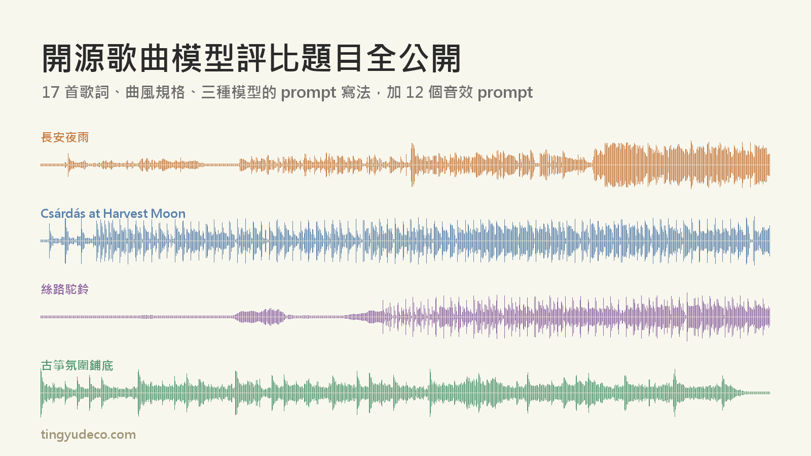開源歌曲模型評比題目全公開:17 首歌詞、曲風規格與 12 個音效 Prompt