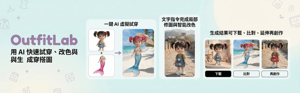 OutfitLab — AI 穿搭實驗室
