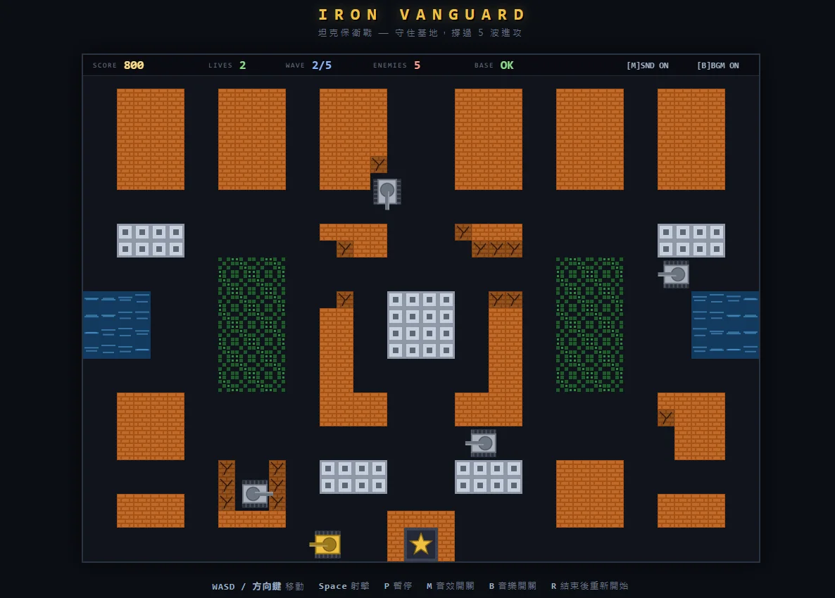 IRON VANGUARD — Tank Defense